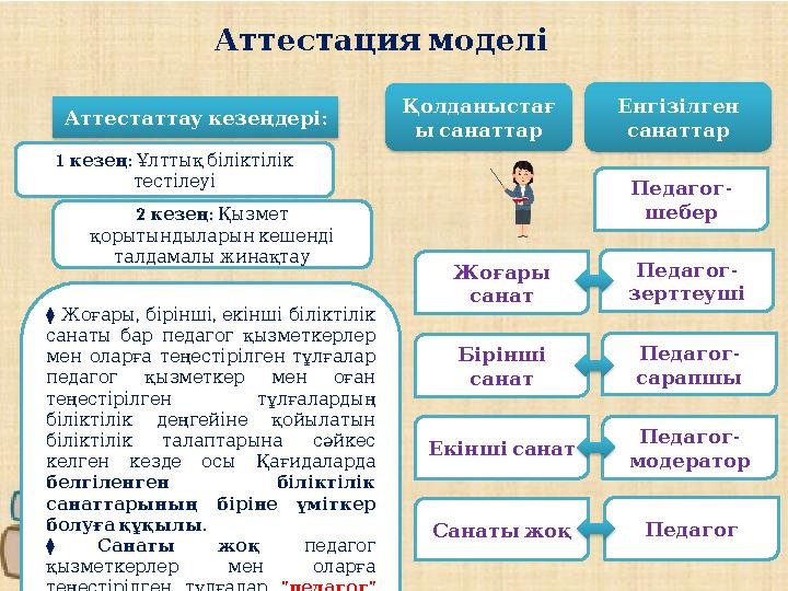 Аттестаттау